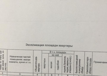 2-к квартира, 47 м2, 5/5 эт.