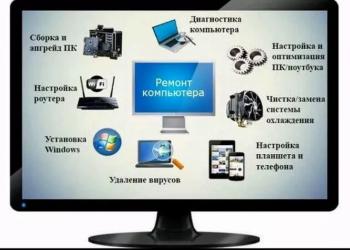 Настройка Компьютеров