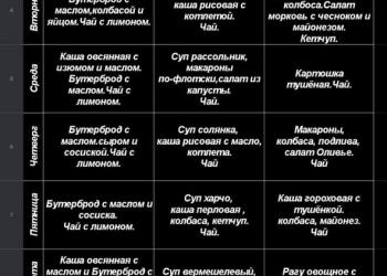 Работник на стройку