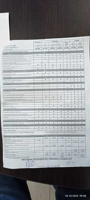 Renault Logan, 2011�������, ��� �������� ������������  Prestige, c �����������,
