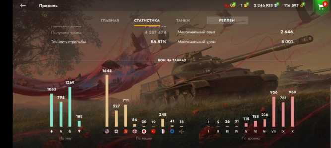 Аккаунт танка блиц