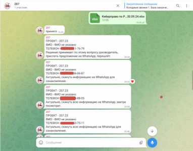 Холодные звонки. Колл центр. Телемаркетинг