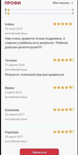 �������������� ��� ����� � ��������