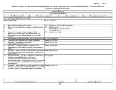 Продается земельный участок 4 соток.
