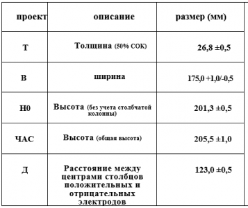 Натрий-ионный аккумулятор