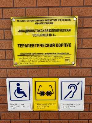 Паспорт доступности для инвалидов