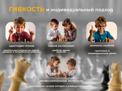Тренер по шахматам для детей онлайн