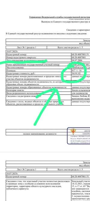 Участок снт Буратино