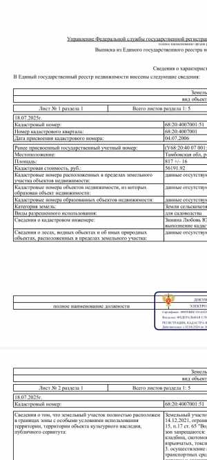 Участок снт Буратино