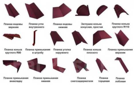 Гибка листового металла