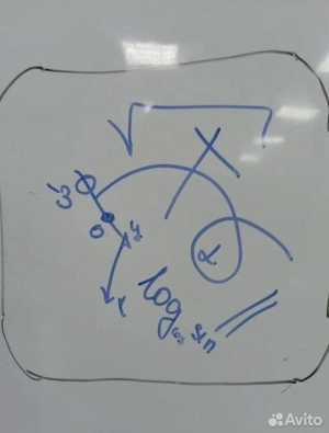 Репетитор по математике и информатике