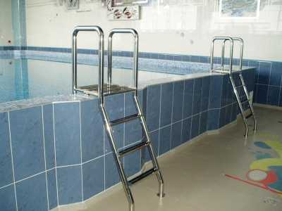 �������� ��� �������� �� ����������