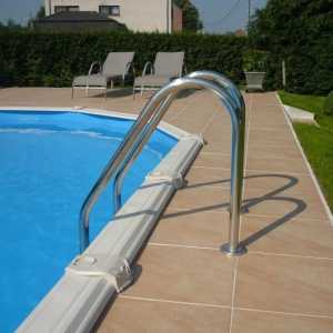 �������� ��� �������� �� ����������