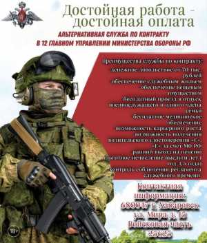 Служба по контракту в 12ГУМО