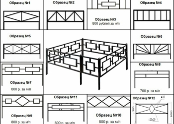 Металличесие ритуальные ограды