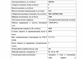Подъёмник для инвалидов ПТУ 1
