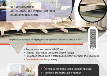 Регулируемый пол набор опор и инструмент