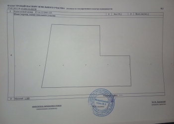 земельный участок в коттеджном поселке недалеко от города.