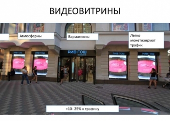 Видеовитрина - наружная реклама
