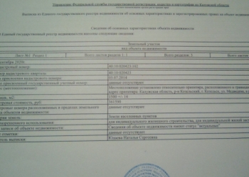 Продам