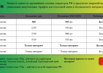 Выгодные не публичные тарифы сотовых опреаторов