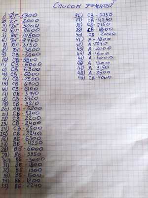 ремни подшипники