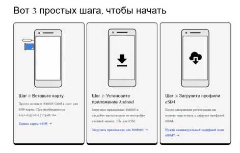 Switch eSIM Pro (Android) мультисим адаптер Switch by Plan B