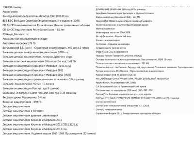 энциклопедии