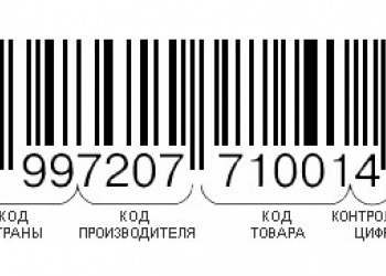 Номер производителя. Код товара по штрих коду 841. Штрих код 900. Код товара по штрих коду 106195. Код товара по штрих коду 2001206430019.