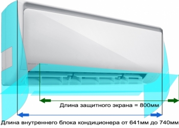 Защитный экран для кондиционера (до 740мм)