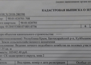 Продам Пай в Куйбышевской долине!
