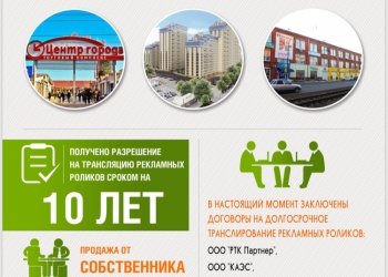 2 светодиодных экрана в центре Краснодара