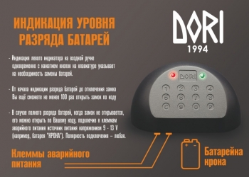 Замок кодовый ДОРИ