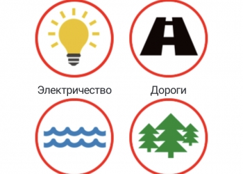Дачный участок