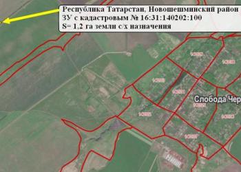 Бу авто нурлат шифа