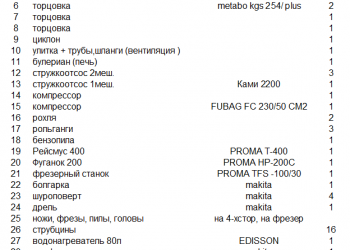 Продам готовый бизнес