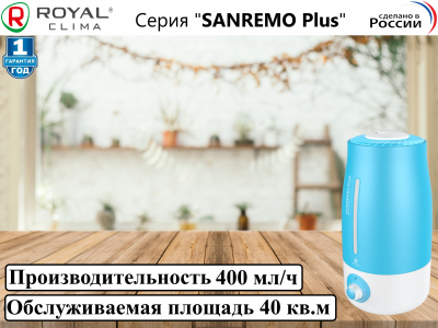   SANREMO Plus