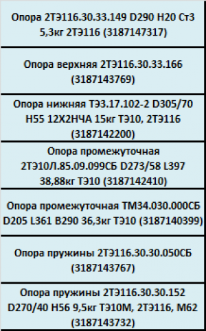    210.210.2116.M62