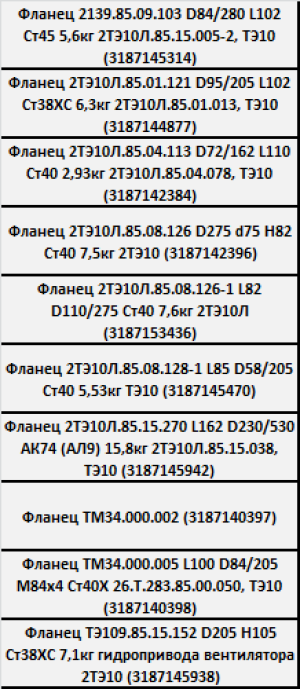    210.210.2116.M62