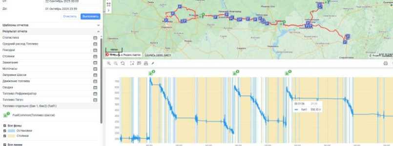��������� ������� ��������� gps �� ����������