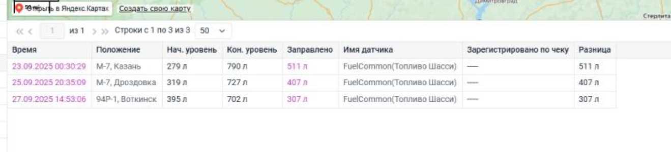��������� ������� ��������� gps �� ����������